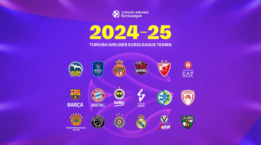 Ekipe, ki igrajo v seozni 2024 - 2025
euro-liga